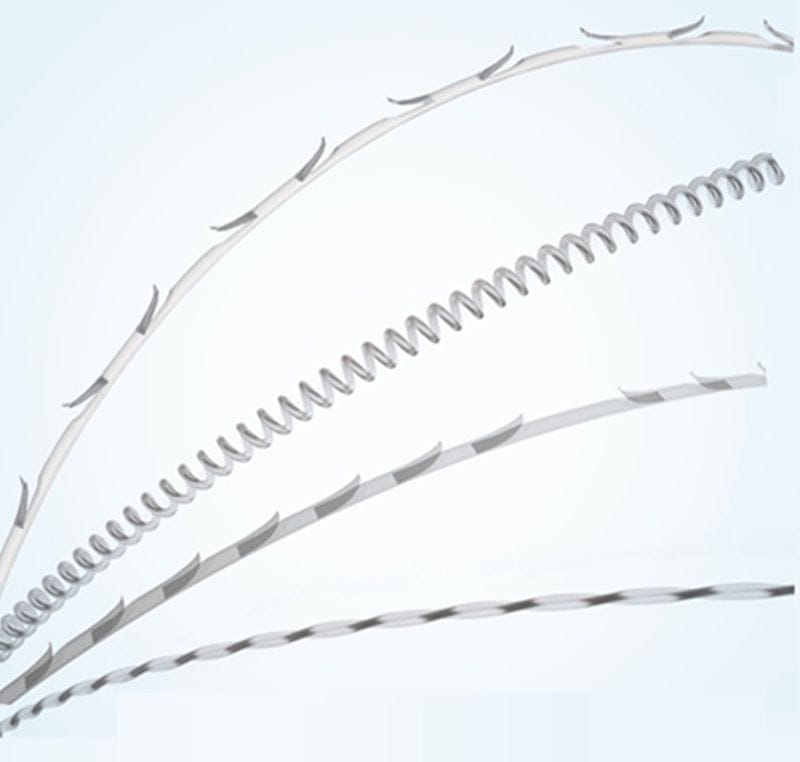 Understanding Thread Lifting Understanding Thread Lifting